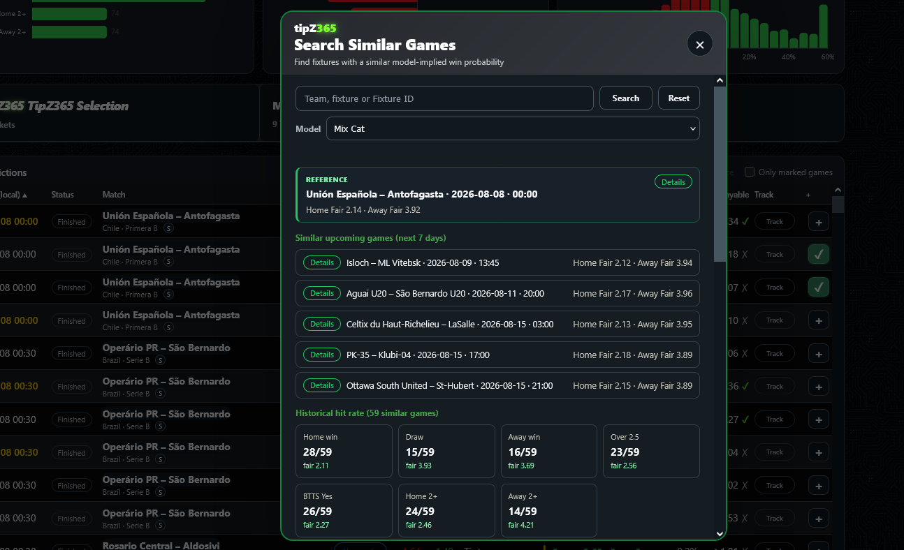 Search Similar Games panel